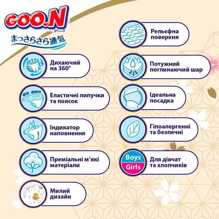 Підгузки Goo.N Premium Soft для дітей (розмір 5(XL), 12-20 кг, 40 шт.) F1010101-150 фото