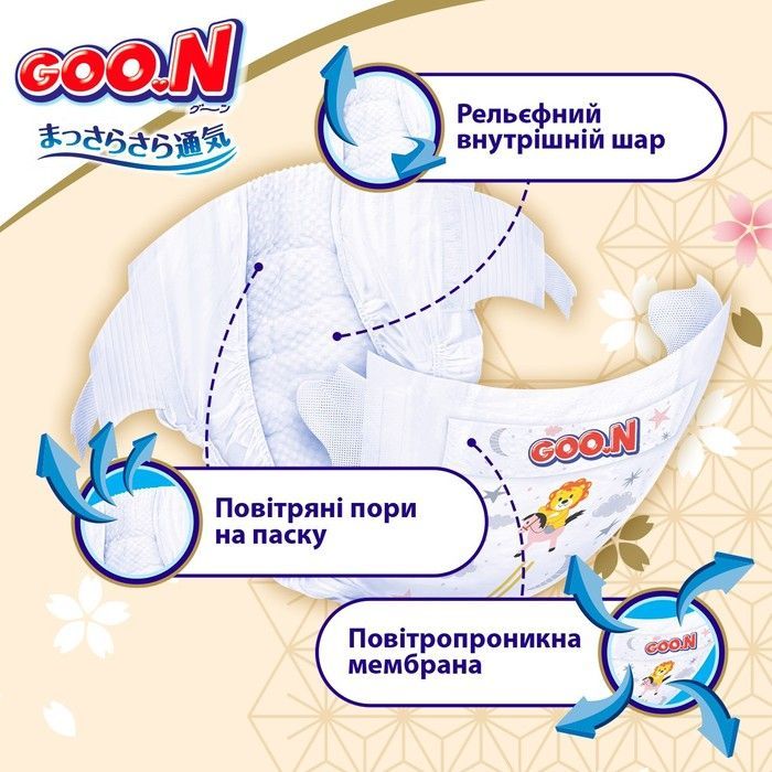 Підгузки Goo.N Premium Soft для дітей (розмір 5(XL), 12-20 кг, 40 шт.) F1010101-150 фото