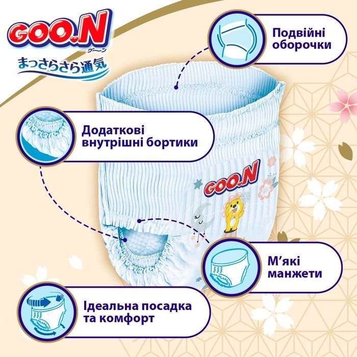 Трусики-підгузки Goo.N Premium Soft (розмір 3(M), 7-12 кг, 50 шт) F1010101-156 фото
