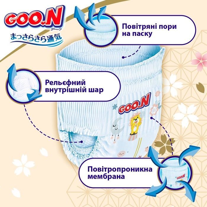Трусики-підгузки Goo.N Premium Soft (розмір 3(M), 7-12 кг, 50 шт) F1010101-156 фото