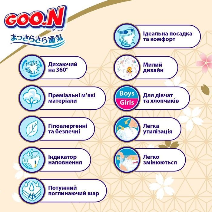 Трусики-підгузки Goo.N Premium Soft (розмір 3(M), 7-12 кг, 50 шт) F1010101-156 фото