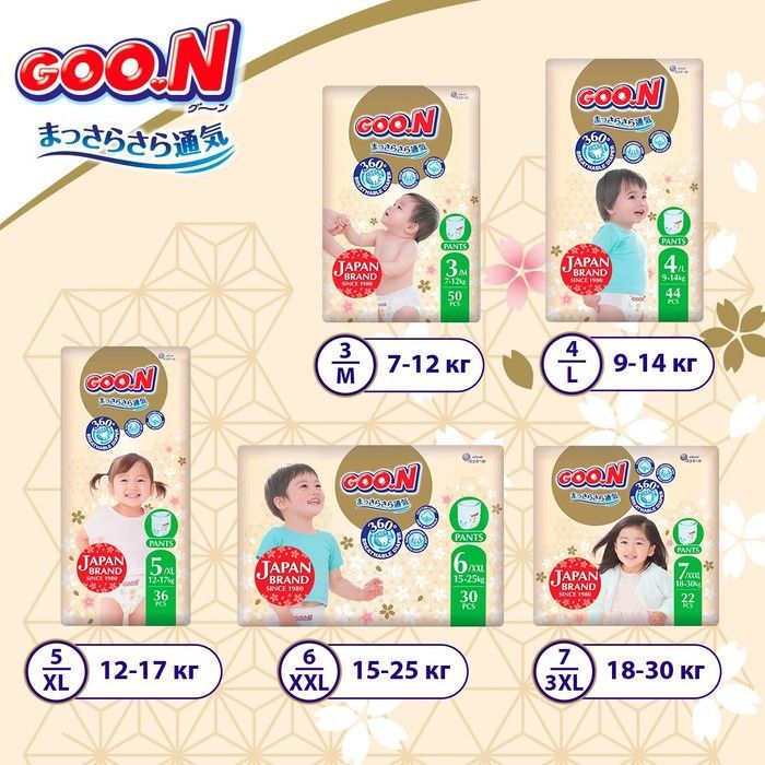 Трусики-підгузки Goo.N Premium Soft (розмір 3(M), 7-12 кг, 50 шт) F1010101-156 фото