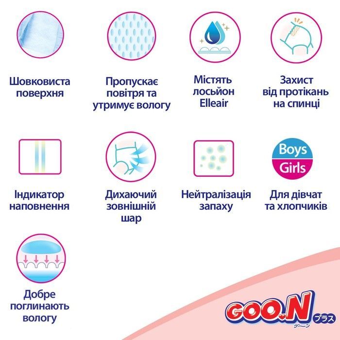 Подгузники Goo.N Plus для новорожденных (размер 1(NB), до 5 кг, 152 шт) 21000626-2 фото