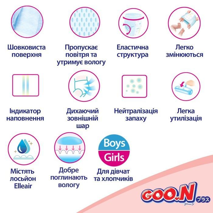 Трусики-подгузники Goo.N Plus для детей (размер 4(L), 9-14 кг, 88 шт) 21000632-2 фото