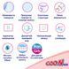 Трусики-подгузники Goo.N Plus для детей (размер 4(L), 9-14 кг, 88 шт) 21000632-2 фото 3