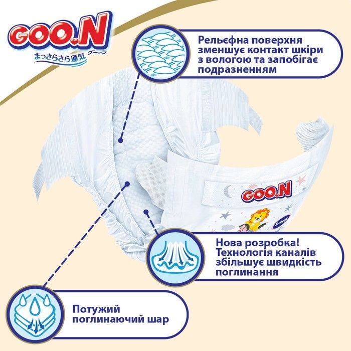 Подгузники Goo.N Premium Soft для детей (размер 3(M), 7-12 kg, 64 шт) 863224 фото