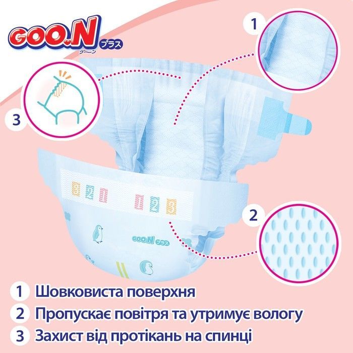 Підгузки Goo.N Plus для дітей (розмір 4(L), 9-14 кг, 48 шт) 21000629 фото