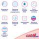 Підгузки Goo.N Plus для новонароджених (NB, до 5 кг, 76 шт) 21000626 фото 3