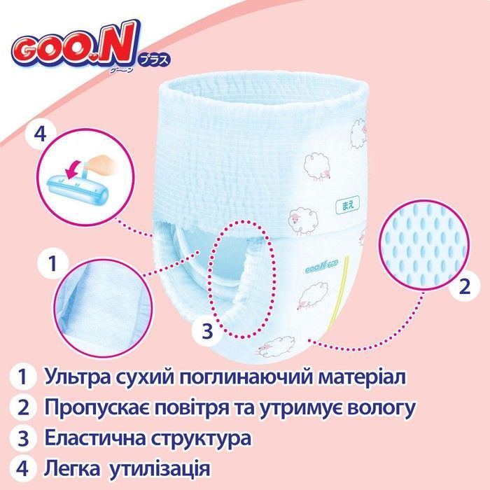 Трусики-подгузники Goo.N Plus для детей (размер 3(M), 6-12 кг, 52 шт) 21001510 фото